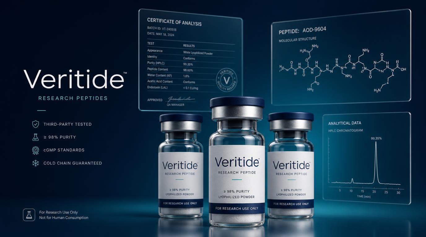 Veritide COA-tested research peptide vials shown with batch certificate documentation